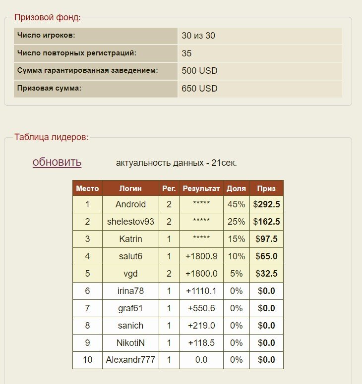 турнир в разгаре.jpg