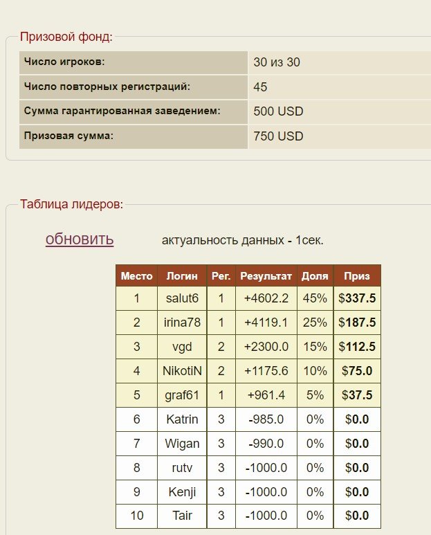 сентябрь21.jpg