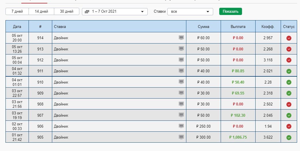 ставки за октябрь.jpg