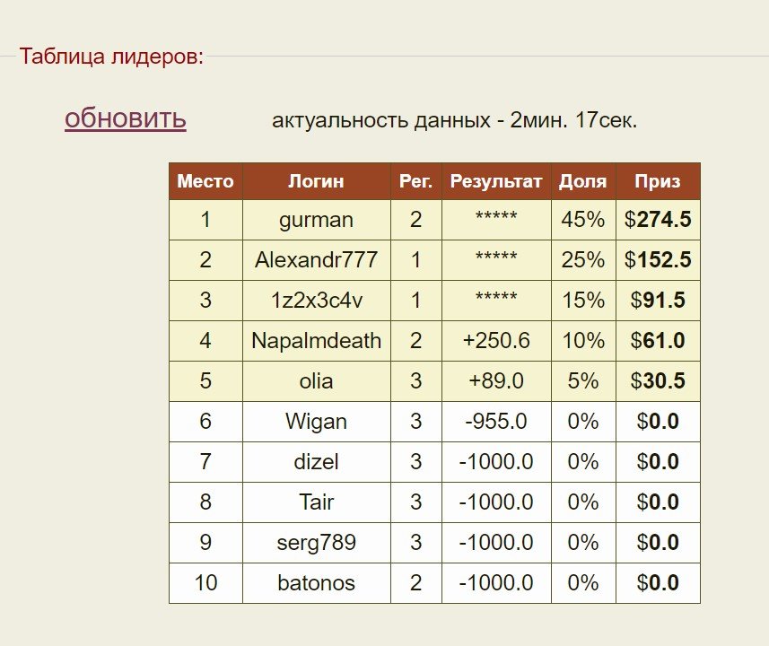 Суперлохотрон.jpg