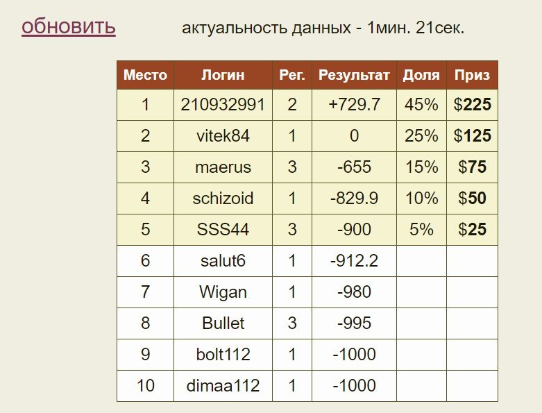 после суток.jpg